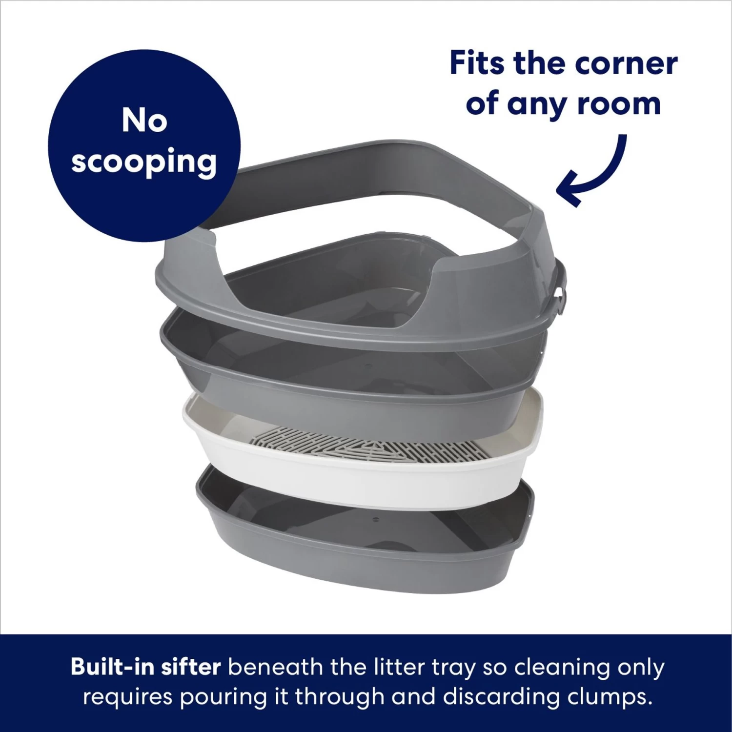 Frisco Corner Sifting Cat Litter Box With Rim 5 Frisco Corner Sifting Cat Litter Box With Rim - Image 3