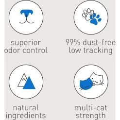 Frisco Butterfly Cat Tracks Cat Toy & Dr. Elsey's Ultra Unscented Clumping Clay Cat Litter 19 Frisco Butterfly Cat Tracks Cat Toy & Dr. Elsey's Ultra Unscented Clumping Clay Cat Litter -Frisco 293022 PT8. AC SS1800 V1700675838