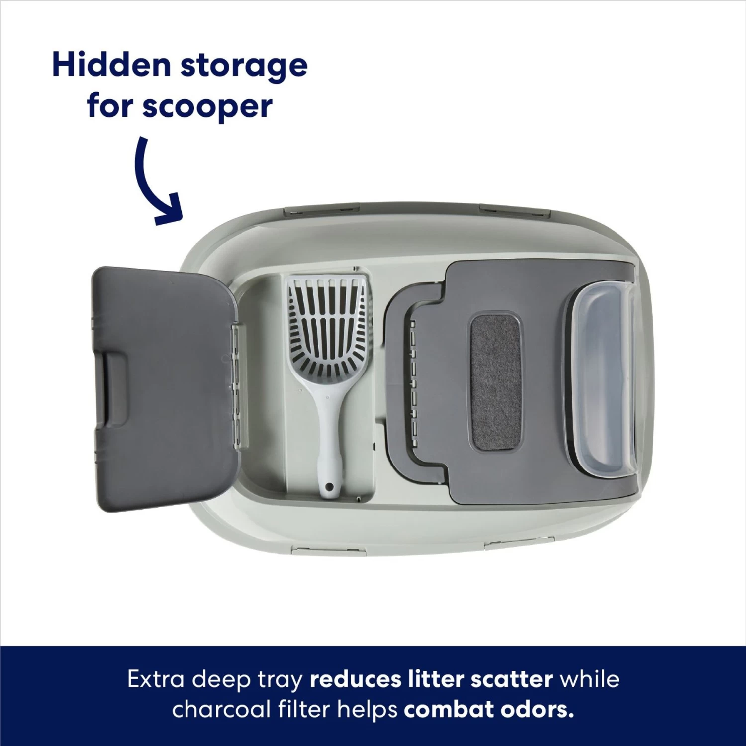 Frisco Mega Deluxe Litter Box 5 Frisco Mega Deluxe Litter Box - Image 3